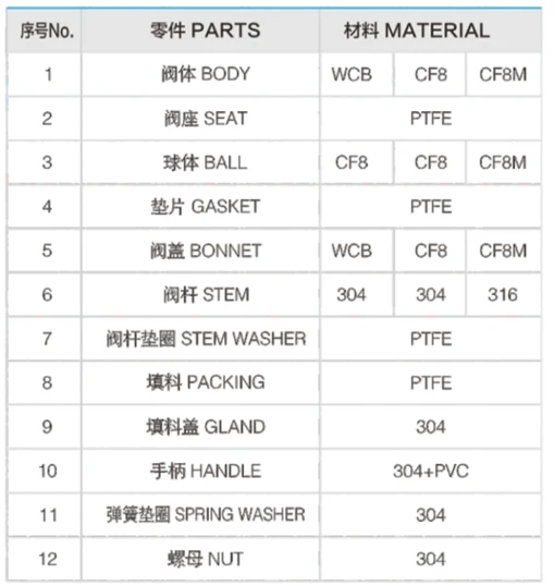 product-509-538